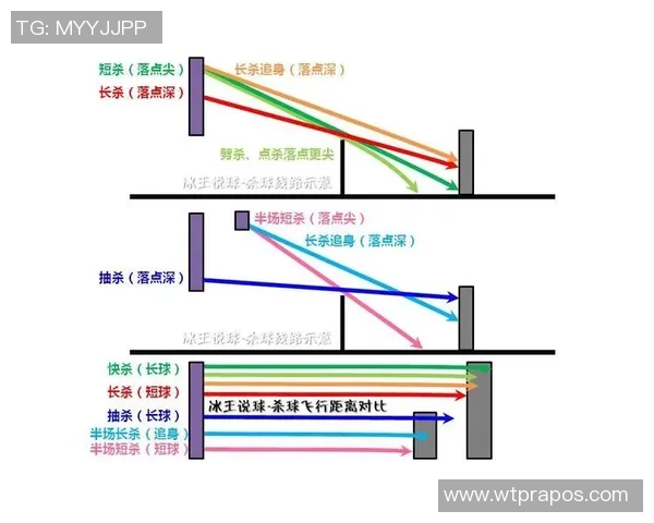 武汉篮球队的比赛节奏分析与战术调整探讨