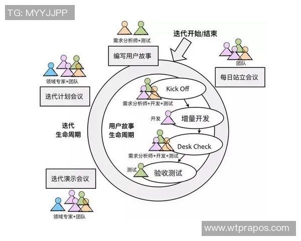 广州篮球队配合表现数据分析揭示战术优势与团队协作潜力