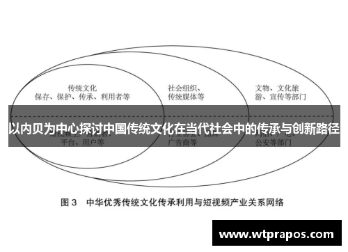 以内贝为中心探讨中国传统文化在当代社会中的传承与创新路径